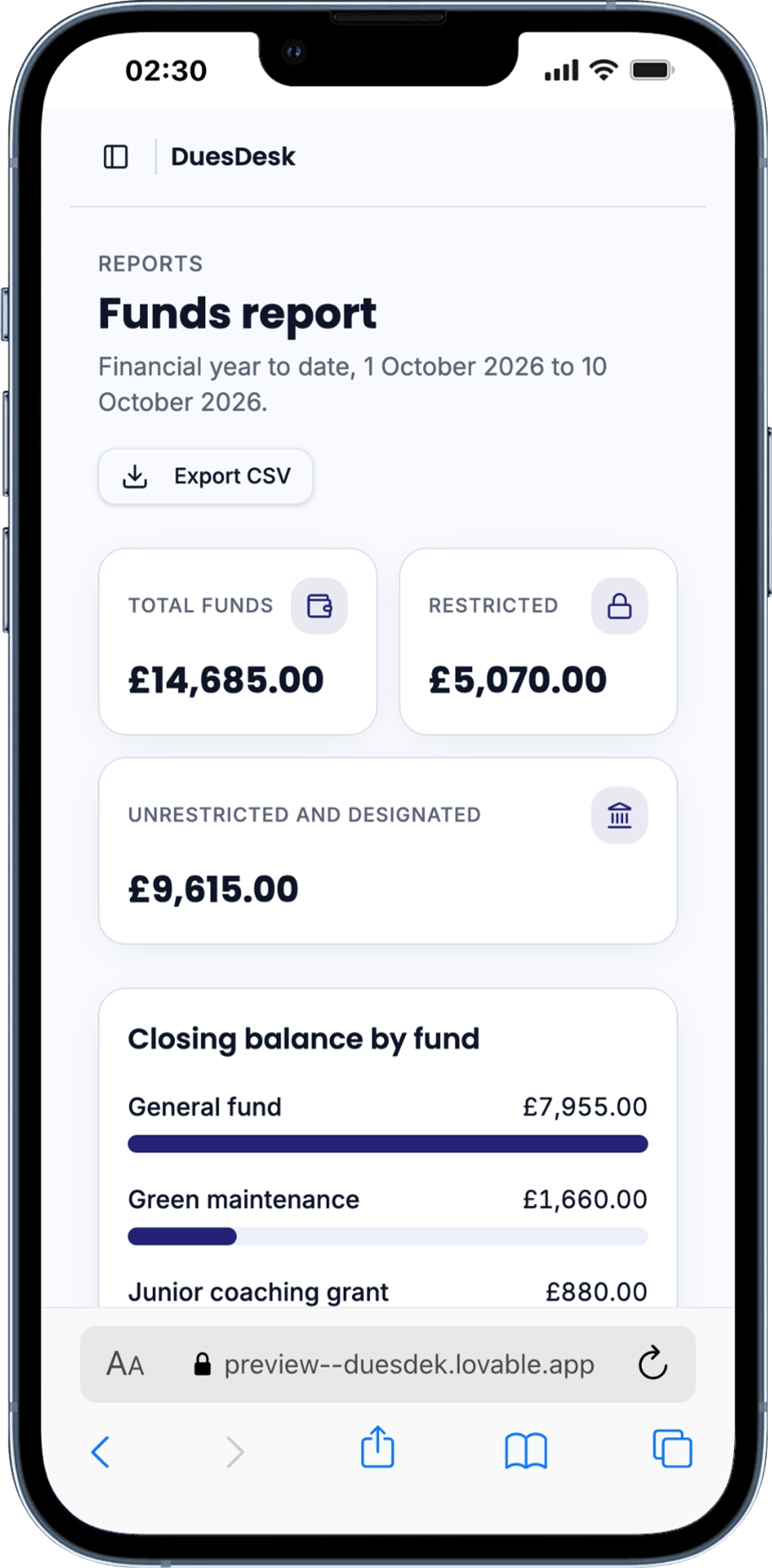 Funds report on a phone, showing total funds, restricted funds and each fund's closing balance.